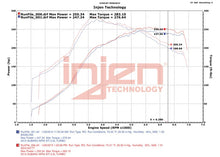 Load image into Gallery viewer, Injen 15-20 Subaru STI Cat Back Exhaust w/ Quad Titanium Tips - Additional View 5