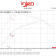 Load image into Gallery viewer, Injen 15-25 Ford F-150 V6-3.5L Twin Turbo PF Cold Air Intake System - Race Blue - Additional View 5