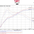 Load image into Gallery viewer, Injen 16-17 Lexus IS200T/RC200T 2.0L Black Short Ram Air Intake w/ MR Technology - Installation View