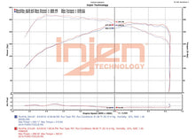 Load image into Gallery viewer, Injen 16-18 Ford Focus RS L4-2.3L Turbo Bar and Plate Front Mount Intercooler - Additional View 5