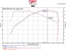 Load image into Gallery viewer, Injen 16-18 VW Jetta I4 1.4L TSI SP Series Short Ram Polished Intake System - Additional View 5