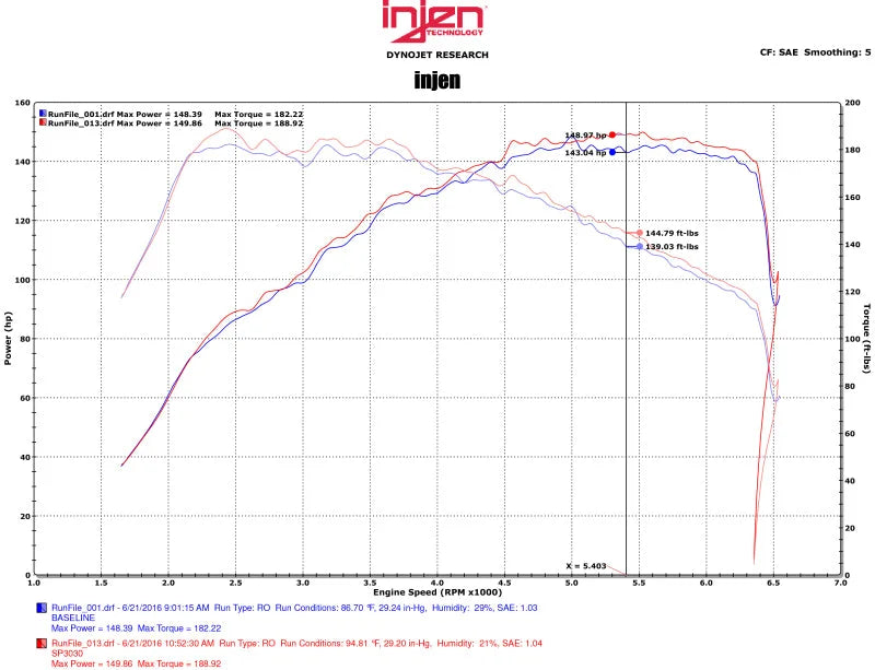 Injen 16-18 Volkswagen Jetta 1.4L SP Series Short Ram Black Intake System - Back View