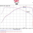 Load image into Gallery viewer, Injen 16-18 Volkswagen Jetta 1.4L SP Series Short Ram Black Intake System - Additional View 5