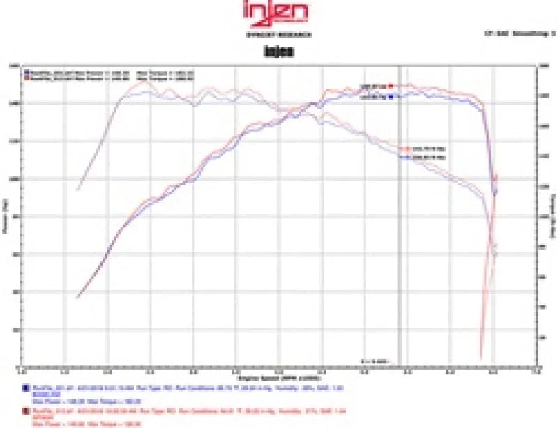 Injen 16-18 Volkswagen Jetta 1.4L SP Series Short Ram Black Intake System - Additional View 5