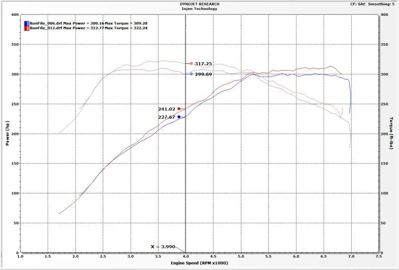 Injen 16-19 BMW 340/ 440/ M140/ M240 i/ix 3.0T (B58) Evolution Intake - Additional View 6