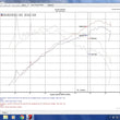 Load image into Gallery viewer, Injen 16-20 Honda Civic Hatchback 1.5T SS Cat-Back Exhaust w/ Titanium Tips - Back View