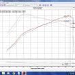 Load image into Gallery viewer, Injen 16-20 Honda Civic Si I4-1.5T Evolution Intake - Back View