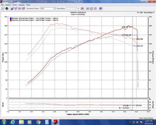 Load image into Gallery viewer, Injen 16-20 Honda Civic Si I4-1.5T Evolution Intake - Back View