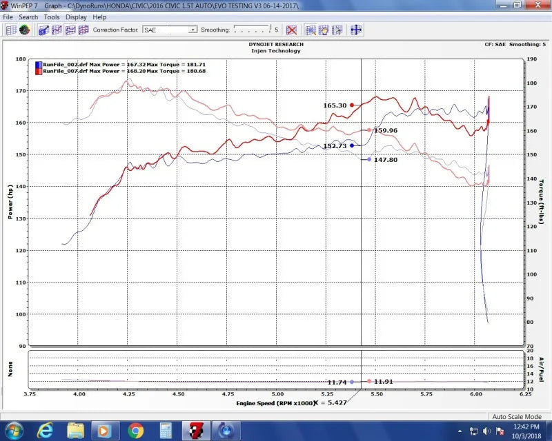 Injen 16-20 Honda Civic/Civic Sport I4-1.5T Evolution Intake - Back View
