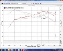 Load image into Gallery viewer, Injen 16-20 Honda Civic/Civic Sport I4-1.5T Evolution Intake - Back View