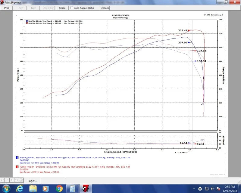 Injen 16-20 Toyota Tacoma V6-3.5L Evolution Cold Air Intake System 8 Layer Cotton Gauze Air Filter - Additional View 7