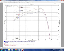 Load image into Gallery viewer, Injen 17-19 Chevy Silverado 2500/3500 Duramax L5P 6.6L Evolution Cold Air Intake (Dry Filter) - Additional View 8