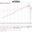 Load image into Gallery viewer, Injen 17-19 Nissan Sentra 1.6L 4cyl Turbo Black Cold Air Intake - Back View