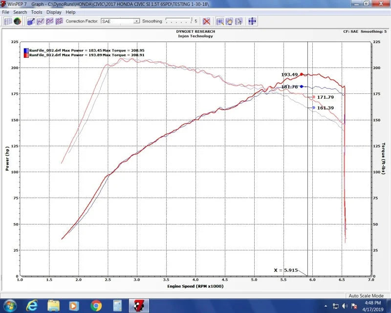 Injen 17-20 Honda Civic Si 1.5L Turbo (Sedan Only) 3in Cat-Back Stainless Steel Exhaust - Back View
