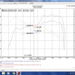 Load image into Gallery viewer, Injen 18-20 Honda Accord 2.0L Turbo Short Ram Cold Air Intake - Back View
