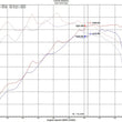 Load image into Gallery viewer, Injen 18-20 Hyundai Veloster L4-1.6L Turbo SP Cold Air Intake System - Back View