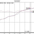 Load image into Gallery viewer, Injen 18-20 Jeep Wrangler JL L4-2.0L Turbo / V6-3.6L SS Axle-back Exhaust - Black - Back View