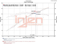 Load image into Gallery viewer, Injen 18-20 Kia Forte 2.0L (L4) Black Cold Air Intake - Installation View