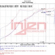 Load image into Gallery viewer, Injen 18-21 Subaru WRX STI H4-2.5L Turbo SP Aluminum Series Cold Air Intake - Wrinkle Black - Installation View