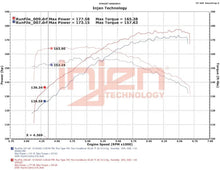 Load image into Gallery viewer, Injen 18-22 Toyota Camry L4-2.5L SP Short Ram Intake System - Back View