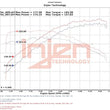 Load image into Gallery viewer, Injen 18-23 Toyota Camry 2.5L Polished Short Ram Air Intake - Installation View