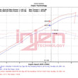 Load image into Gallery viewer, Injen 20-23 Polaris Slingshot L4-2.0L Polished Cold Air Intake - Additional View 6