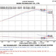 Load image into Gallery viewer, Injen 2002-2006 Sentra 1.8L 4 Cyl. Black Cold Air Intake - Additional View 5