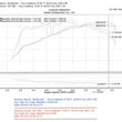 Load image into Gallery viewer, Injen 2006 M35 3.5 V6 Black Cold Air Intake - Installation View