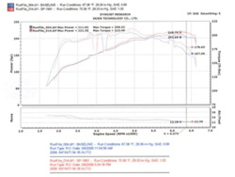 Injen 2006 M35 3.5 V6 Polished Cold Air Intake - Installation View