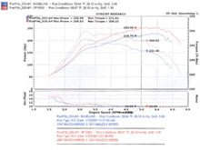 Load image into Gallery viewer, Injen 2007-10 Mazdaspeed 3 2.3L 4 Cyl. (Manual) Black Cold Air Intake - Installation View
