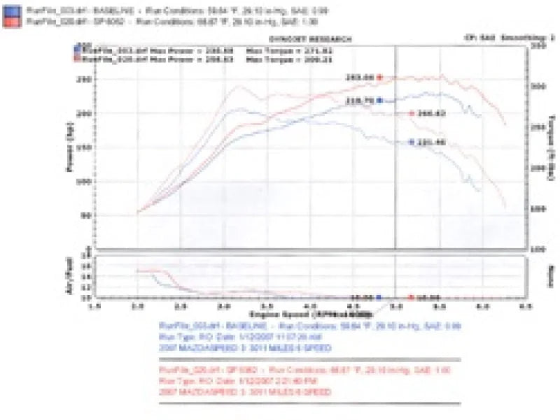 Injen 2007-10 Mazdaspeed 3 2.3L 4 Cyl. (Manual) Polished Cold Air Intake - Installation View