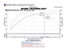 Load image into Gallery viewer, Injen 2008-14 Mitsubishi Evo X 2.0L 4Cyl Black Short Ram Intake - Detail View