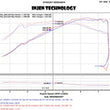 Load image into Gallery viewer, Injen 2015 M3/M4 3.0L Twin Turbo Polished Short Ram 2pc. Intake System w/ MR Technology - Installation View
