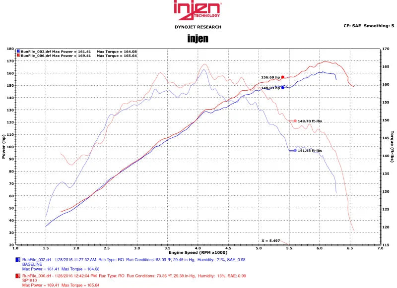 Injen 2015 Mitsubishi Lancer 2.4L 5spd w/o Xenon Headlights Black Cold Air Intake (Manual) - Installation View