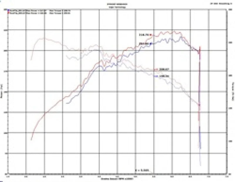 Injen 2020 Hyundai Veloster N 2.0L Turbo Polished Cold Air Intake System - Additional View 6