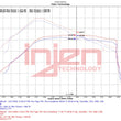 Load image into Gallery viewer, Injen 21-23 Ford Bronco 2.7L V6 (TT) EcoBoost SES Intercooler Pipes - Wrinkle Black - Back View