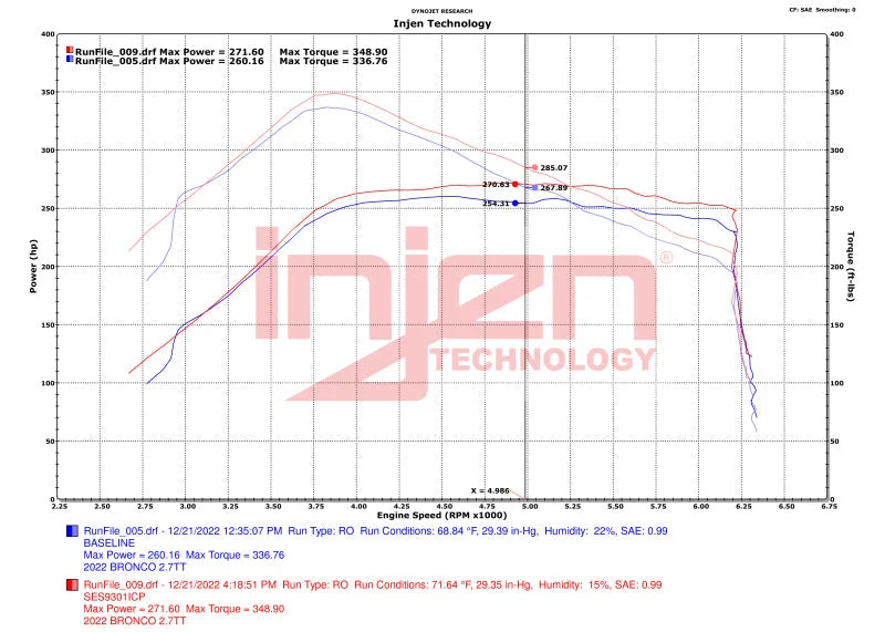 Injen 21-23 Ford Bronco 2.7L V6 (TT) EcoBoost SES Intercooler Pipes - Wrinkle Black - Back View