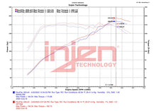 Load image into Gallery viewer, Injen 22-23 Honda Civic/Civic Si 1.5L 4 Cyl. Wrinkle Black Cold Air Intake - Additional View 6