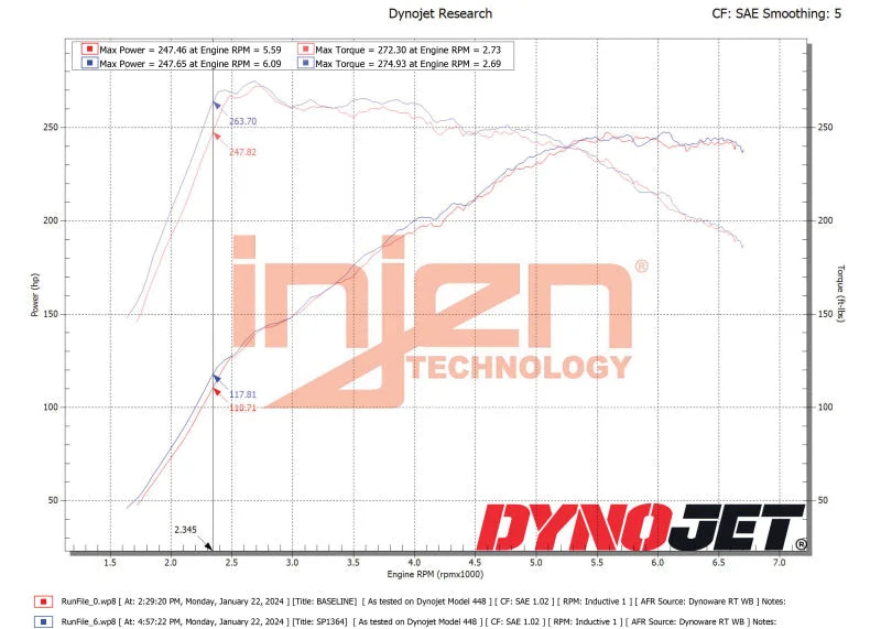 Injen 22-23 Hyundai Elantra N L4-2.0L Turbo Cold Air Intake Wrinkle Black (Manual Only) - Additional View 5