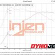Load image into Gallery viewer, Injen 22-23 Hyundai Elantra N L4-2.0L Turbo Cold Air Intake Wrinkle Red - Installation View