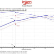 Load image into Gallery viewer, Injen 24-25 Toyota Tacoma L4-2.4L Turbo Flat Dark Earth Power-Flow Air Intake System - Back View
