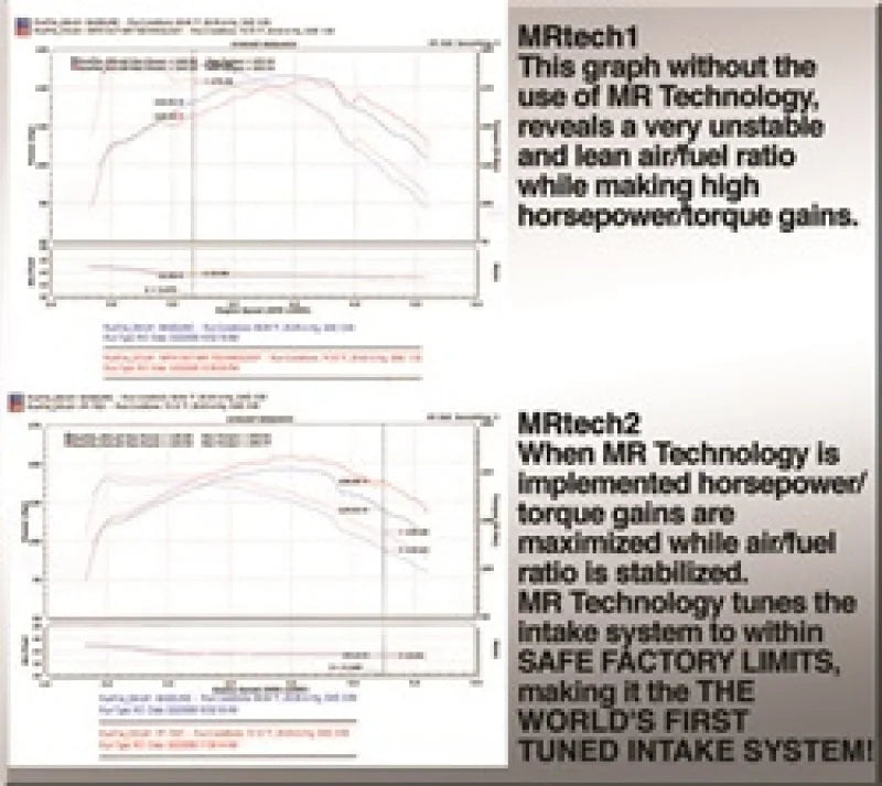 Injen 94-04 S10 Sonoma Jimmy Blazer 4.3L V6 Polished Power-Flow Air Intake System - Additional View 8