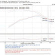 Load image into Gallery viewer, Injen 96-98 4Runner / Tacoma 3.4L V6 only Wrinkle Black Power-Flow Air Intake System - Back View