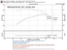 Load image into Gallery viewer, Injen 96-98 4Runner / Tacoma 3.4L V6 only Wrinkle Black Power-Flow Air Intake System - Back View
