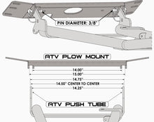 Load image into Gallery viewer, KFI ATV Plow Base Push Tube - Side View