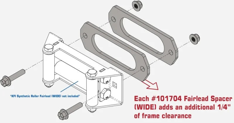 KFI Fairlead Spacer Kit - Main Product View