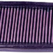 Load image into Gallery viewer, K&amp;N 00-03 Suzuki GSF600 Bandit / 00-04 GSF600 Bandit S / 01-03 GSF1200 Bandit Replacement Air Filter
