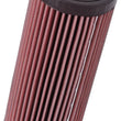 Load image into Gallery viewer, K&amp;N 00-10 Polaris Ranger 425/500/700 Replacement Air Filter - Main Product View