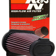 Load image into Gallery viewer, K&amp;N 01-05 Yamaha YFM660R Raptor Replacement Air Filter - Side View