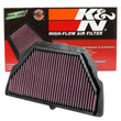 Load image into Gallery viewer, K&amp;N 01-06 Honda CBR600F 600/CRB600F 4I Replacement Air Filter - Side View